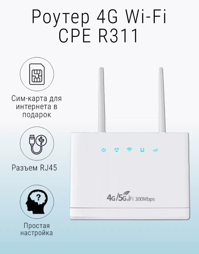 Роутер R311 4g lte с поддержкой сим карты